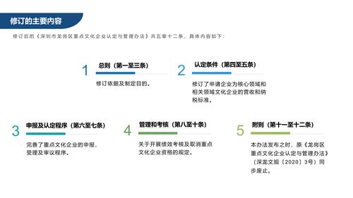关于 深圳市龙岗区重点文化企业认定与管理办法 的政策解读