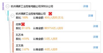 杭州高新工业控制电脑公司深圳分公司